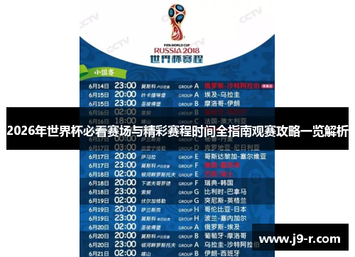 2026年世界杯必看赛场与精彩赛程时间全指南观赛攻略一览解析