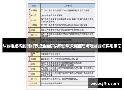 从赛程结构到时间节点全面解读欧协联关键信息与观赛要点实用指南