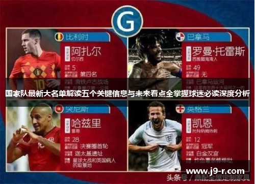 国家队最新大名单解读五个关键信息与未来看点全掌握球迷必读深度分析