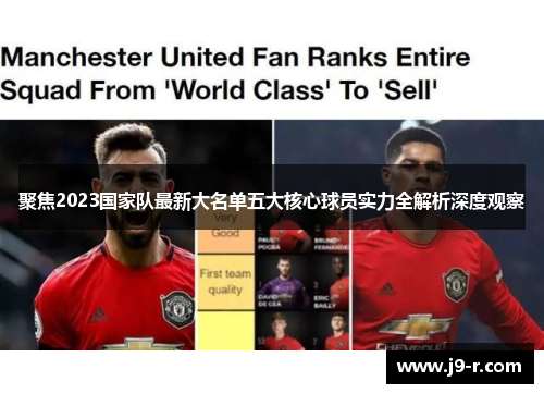 聚焦2023国家队最新大名单五大核心球员实力全解析深度观察