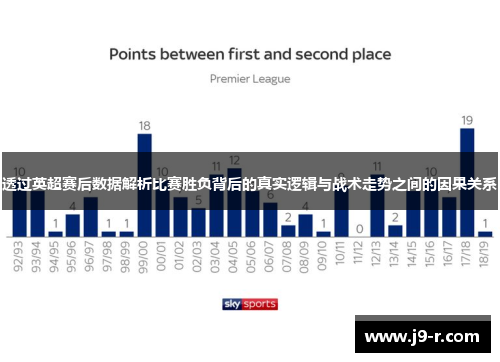 透过英超赛后数据解析比赛胜负背后的真实逻辑与战术走势之间的因果关系