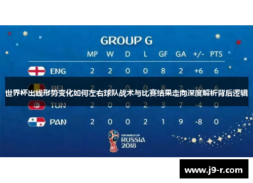 世界杯出线形势变化如何左右球队战术与比赛结果走向深度解析背后逻辑