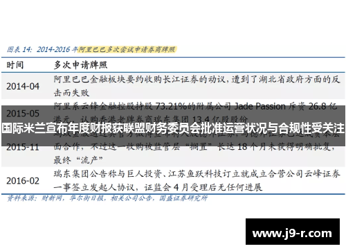 国际米兰宣布年度财报获联盟财务委员会批准运营状况与合规性受关注