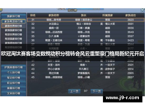 欧冠淘汰赛客场变数搅动积分榜转会风云重塑豪门格局新纪元开启